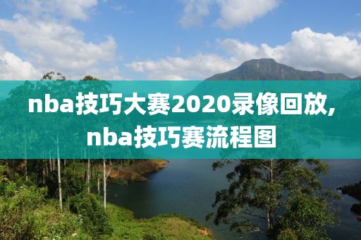 nba技巧大赛2020录像回放,nba技巧赛流程图